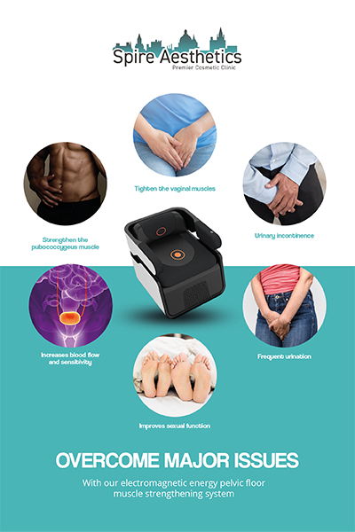 Image of EMS chair to treat Urine leakage Marlow from Spire Aesthetics