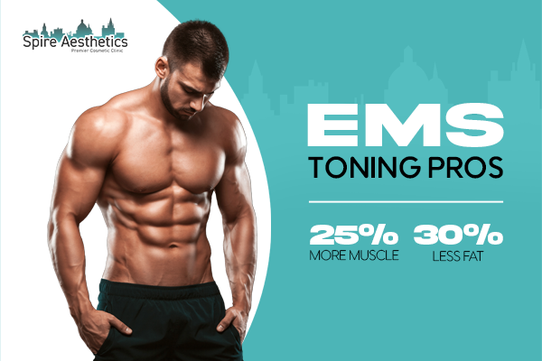 Benefits of EMS Toning Treatment to build leg muscle Marlow